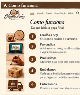 Como funciona — Memórias do Tempo